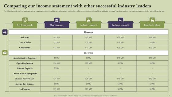 Methods_And_Approaches_To_Assess_The_Financial_Health_Of_Company_Ppt_PowerPoint_Presentation_Complete_Deck_With_Slides_Slide_6.jpg