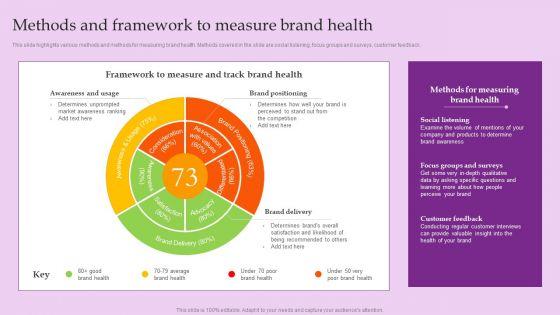 Methods_And_Framework_To_Measure_Brand_Health_Brand_And_Equity_Evaluation_Techniques_Infographics_PDF_Slide_1.jpg