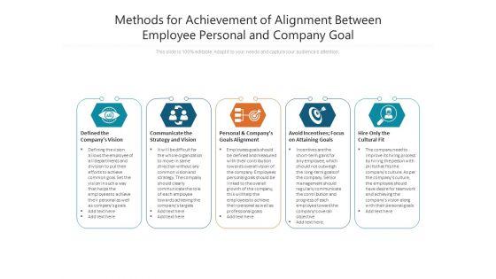 Methods_For_Achievement_Of_Alignment_Between_Employee_Personal_And_Company_Goal_Ppt_PowerPoint_Presentation_Pictures_Graphics_Design_PDF_Slide_1.jpg
