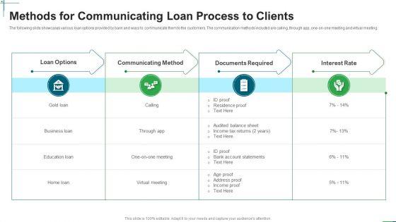Methods_For_Communicating_Loan_Process_To_Clients_Ppt_Gallery_Objects_PDF_Slide_1.jpg