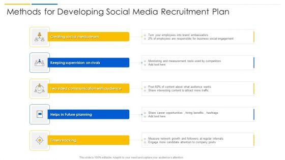 Methods_For_Developing_Social_Media_Recruitment_Plan_Themes_PDF_Slide_1.jpg