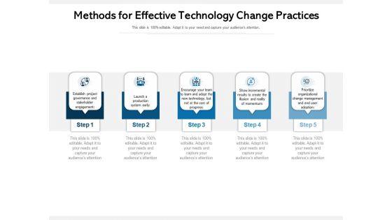 Methods_For_Effective_Technology_Change_Practices_Ppt_PowerPoint_Presentation_Styles_Show_PDF_Slide_1.jpg