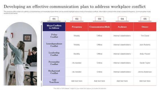Methods_For_Handling_Stress_And_Disputes_Developing_An_Effective_Communication_Plan_To_Address_Sample_PDF_Slide_1.jpg