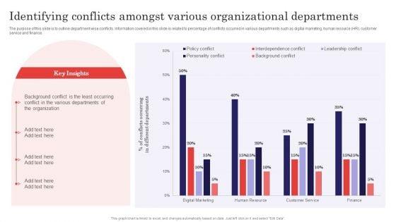 Methods_For_Handling_Stress_And_Disputes_Identifying_Conflicts_Amongst_Various_Organizational_Demonstration_PDF_Slide_1.jpg