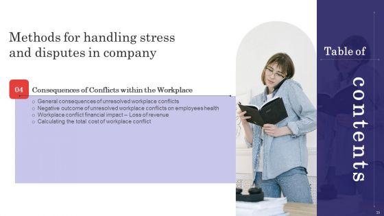 Methods_For_Handling_Stress_And_Disputes_In_Company_Ppt_PowerPoint_Presentation_Complete_Deck_With_Slides_Slide_15.jpg