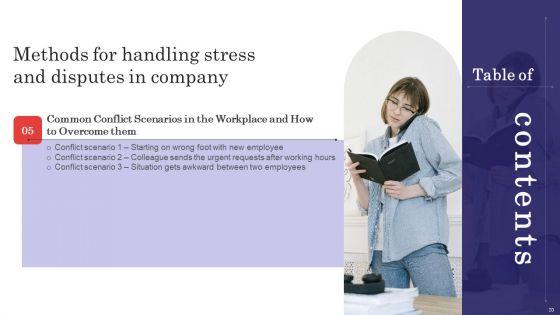 Methods_For_Handling_Stress_And_Disputes_In_Company_Ppt_PowerPoint_Presentation_Complete_Deck_With_Slides_Slide_20.jpg