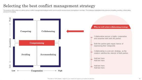 Methods_For_Handling_Stress_And_Disputes_In_Company_Ppt_PowerPoint_Presentation_Complete_Deck_With_Slides_Slide_31.jpg