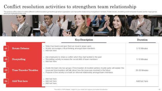 Methods_For_Handling_Stress_And_Disputes_In_Company_Ppt_PowerPoint_Presentation_Complete_Deck_With_Slides_Slide_33.jpg