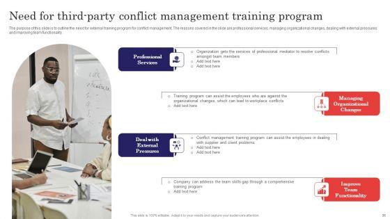 Methods_For_Handling_Stress_And_Disputes_In_Company_Ppt_PowerPoint_Presentation_Complete_Deck_With_Slides_Slide_36.jpg