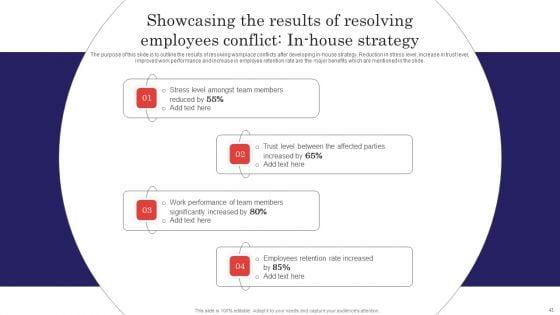 Methods_For_Handling_Stress_And_Disputes_In_Company_Ppt_PowerPoint_Presentation_Complete_Deck_With_Slides_Slide_41.jpg