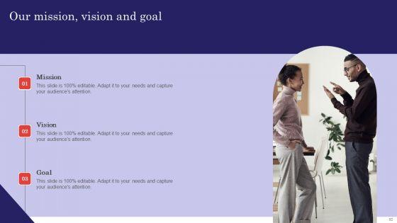 Methods_For_Handling_Stress_And_Disputes_In_Company_Ppt_PowerPoint_Presentation_Complete_Deck_With_Slides_Slide_52.jpg
