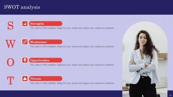 Methods_For_Handling_Stress_And_Disputes_In_Company_Ppt_PowerPoint_Presentation_Complete_Deck_With_Slides_Slide_54.jpg