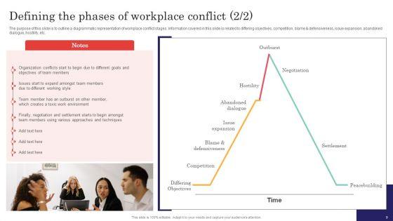 Methods_For_Handling_Stress_And_Disputes_In_Company_Ppt_PowerPoint_Presentation_Complete_Deck_With_Slides_Slide_9.jpg