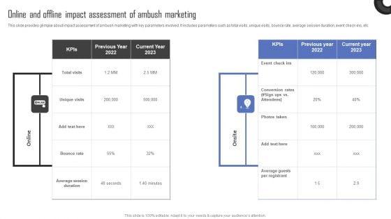 Methods_For_Implementing_Ambush_Advertising_Campaigns_Online_And_Offline_Impact_Assessment_Of_Ambush_Marketing_Guidelines_PDF_Slide_1.jpg
