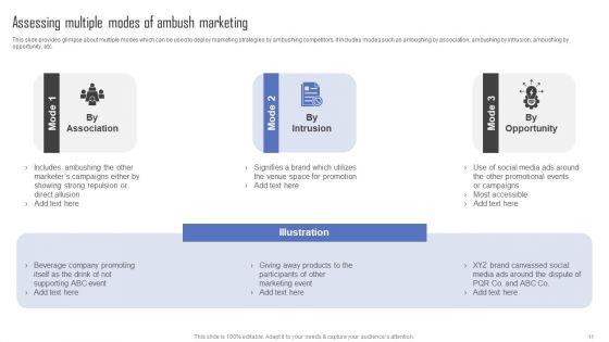 Methods_For_Implementing_Ambush_Advertising_Campaigns_Ppt_PowerPoint_Presentation_Complete_Deck_With_Slides_Slide_11.jpg