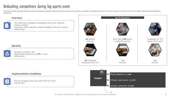Methods_For_Implementing_Ambush_Advertising_Campaigns_Ppt_PowerPoint_Presentation_Complete_Deck_With_Slides_Slide_21.jpg