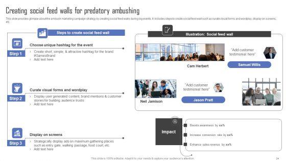 Methods_For_Implementing_Ambush_Advertising_Campaigns_Ppt_PowerPoint_Presentation_Complete_Deck_With_Slides_Slide_24.jpg