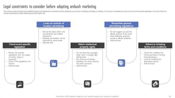 Methods_For_Implementing_Ambush_Advertising_Campaigns_Ppt_PowerPoint_Presentation_Complete_Deck_With_Slides_Slide_32.jpg