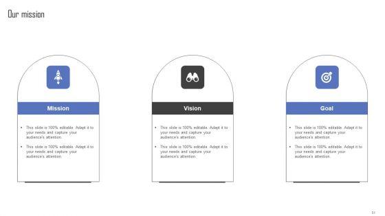 Methods_For_Implementing_Ambush_Advertising_Campaigns_Ppt_PowerPoint_Presentation_Complete_Deck_With_Slides_Slide_51.jpg