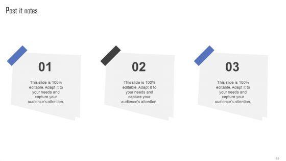Methods_For_Implementing_Ambush_Advertising_Campaigns_Ppt_PowerPoint_Presentation_Complete_Deck_With_Slides_Slide_53.jpg