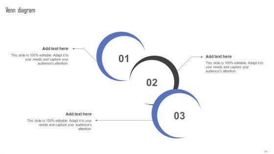 Methods_For_Implementing_Ambush_Advertising_Campaigns_Ppt_PowerPoint_Presentation_Complete_Deck_With_Slides_Slide_54.jpg