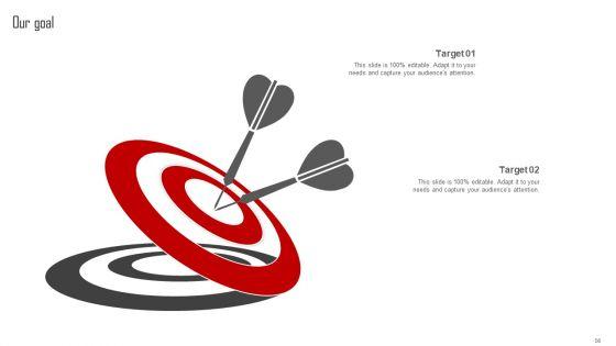 Methods_For_Implementing_Ambush_Advertising_Campaigns_Ppt_PowerPoint_Presentation_Complete_Deck_With_Slides_Slide_56.jpg