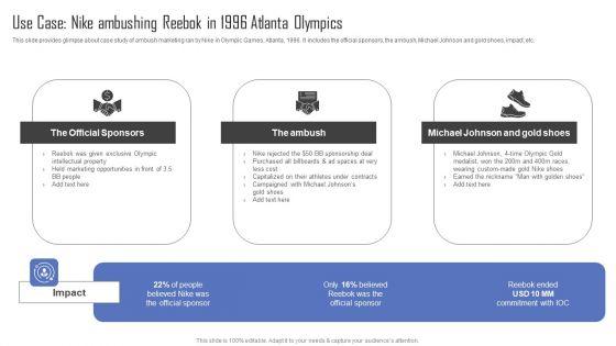 Methods_For_Implementing_Ambush_Advertising_Campaigns_Use_Case_Nike_Ambushing_Reebok_In_1996_Atlanta_Themes_PDF_Slide_1.jpg