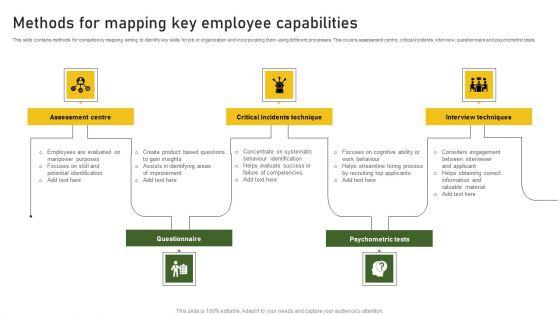 Methods_For_Mapping_Key_Employee_Capabilities_Diagrams_PDF_Slide_1.jpg