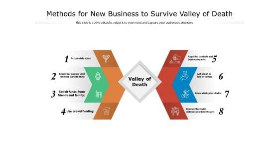 Methods_For_New_Business_To_Survive_Valley_Of_Death_Ppt_PowerPoint_Presentation_Pictures_Brochure_Slide_1.jpg