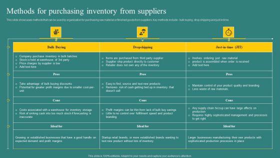 Methods_For_Purchasing_Inventory_From_Suppliers_Clipart_PDF_Slide_1.jpg
