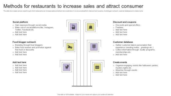 Methods_For_Restaurants_To_Increase_Sales_And_Attract_Consumer_Introduction_PDF_Slide_1.jpg