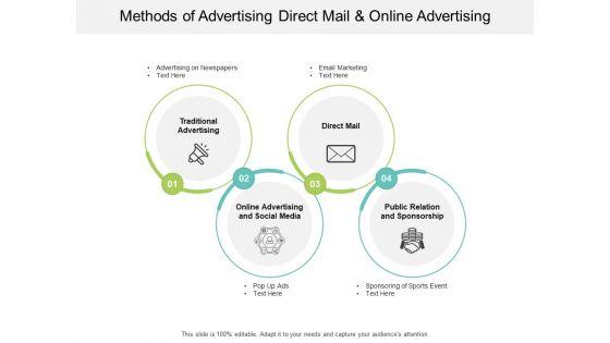 Methods_Of_Advertising_Direct_Mail_And_Online_Advertising_Ppt_PowerPoint_Presentation_Slides_Maker_Slide_1.jpg