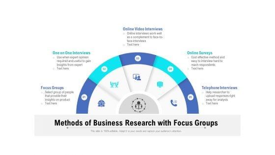 Methods_Of_Business_Research_With_Focus_Groups_Ppt_PowerPoint_Presentation_Show_Visuals_PDF_Slide_1.jpg