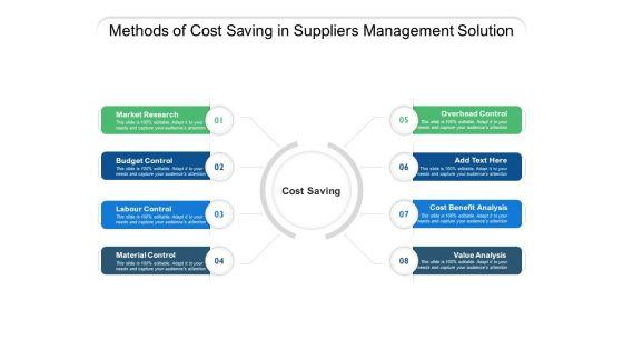 Methods_Of_Cost_Saving_In_Suppliers_Management_Solution_Ppt_PowerPoint_Presentation_File_Model_PDF_Slide_1.jpg