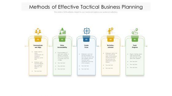 Methods_Of_Effective_Tactical_Business_Planning_Ppt_PowerPoint_Presentation_Gallery_Icon_PDF_Slide_1.jpg