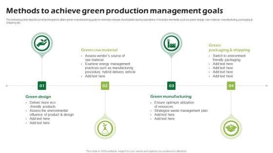 Methods_To_Achieve_Green_Production_Management_Goals_Ppt_PowerPoint_Presentation_Model_Portrait_PDF_Slide_1.jpg