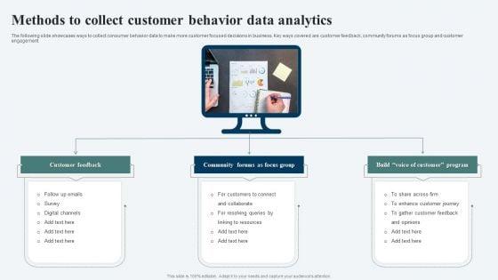 Methods_To_Collect_Customer_Behavior_Data_Analytics_Ppt_Show_Example_Topics_PDF_Slide_1.jpg