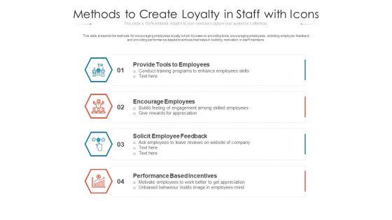 Methods_To_Create_Loyalty_In_Staff_With_Icons_Ppt_PowerPoint_Presentation_File_Graphics_Tutorials_PDF_Slide_1.jpg