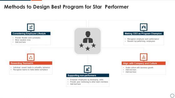 Methods_To_Design_Best_Program_For_Star_Performer_Template_PDF_Slide_1.jpg