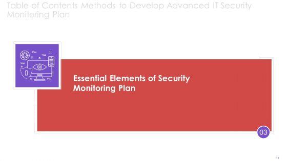 Methods_To_Develop_Advanced_IT_Security_Monitoring_Plan_Ppt_PowerPoint_Presentation_Complete_Deck_With_Slides_Slide_11.jpg