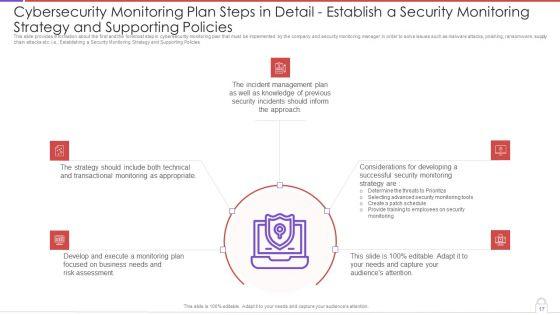 Methods_To_Develop_Advanced_IT_Security_Monitoring_Plan_Ppt_PowerPoint_Presentation_Complete_Deck_With_Slides_Slide_17.jpg