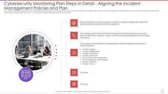 Methods_To_Develop_Advanced_IT_Security_Monitoring_Plan_Ppt_PowerPoint_Presentation_Complete_Deck_With_Slides_Slide_24.jpg