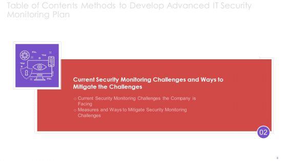 Methods_To_Develop_Advanced_IT_Security_Monitoring_Plan_Ppt_PowerPoint_Presentation_Complete_Deck_With_Slides_Slide_8.jpg