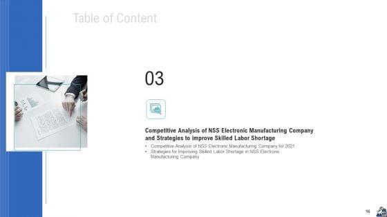 Methods_To_Enhance_Skilled_Labor_Shortfall_In_The_Organization_Case_Competition_Ppt_PowerPoint_Presentation_Complete_Deck_With_Slides_Slide_16.jpg