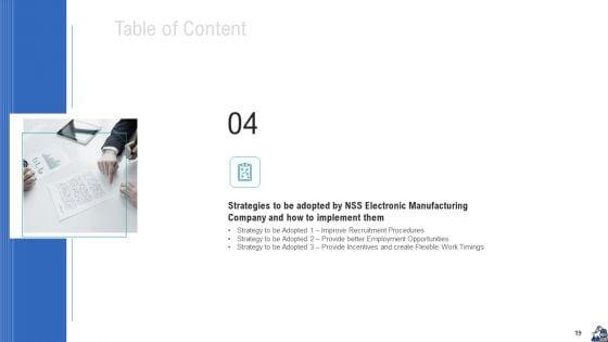 Methods_To_Enhance_Skilled_Labor_Shortfall_In_The_Organization_Case_Competition_Ppt_PowerPoint_Presentation_Complete_Deck_With_Slides_Slide_19.jpg