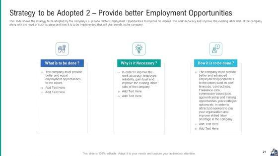 Methods_To_Enhance_Skilled_Labor_Shortfall_In_The_Organization_Case_Competition_Ppt_PowerPoint_Presentation_Complete_Deck_With_Slides_Slide_21.jpg