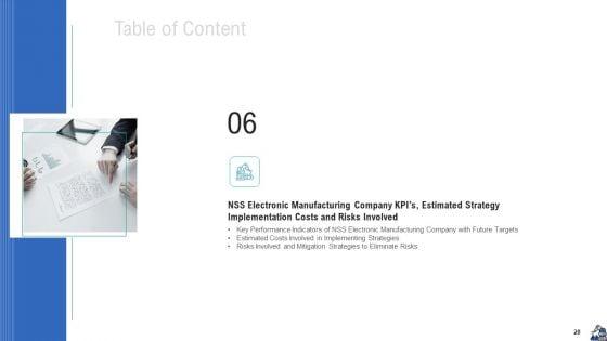 Methods_To_Enhance_Skilled_Labor_Shortfall_In_The_Organization_Case_Competition_Ppt_PowerPoint_Presentation_Complete_Deck_With_Slides_Slide_28.jpg
