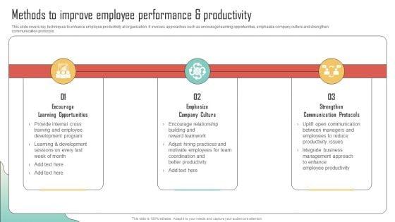 Methods_To_Improve_Employee_Performance_Enhancing_Organization_Productivity_By_Implementing_Brochure_PDF_Slide_1.jpg
