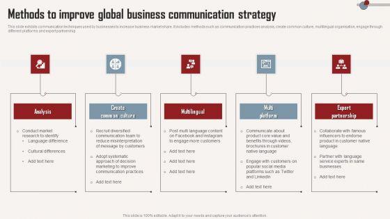 Methods_To_Improve_Global_Business_Communication_Strategy_Introduction_PDF_Slide_1.jpg