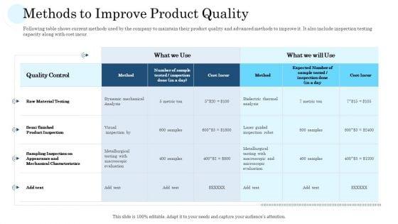 Methods_To_Improve_Product_Quality_Background_PDF_Slide_1.jpg